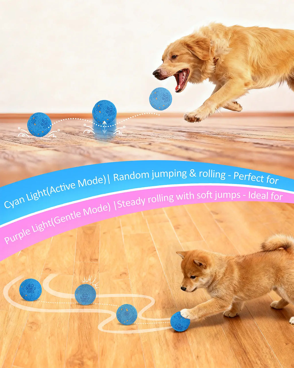 Smart Interactive Rolling Dog Ball with Auto Movement, 2 Play Modes & Smart Sensor - Durable E-TPU, IP54 Waterproof Pet Toy for Medium and Large Dogs, Low-Noise Design(Orange) bryxkla