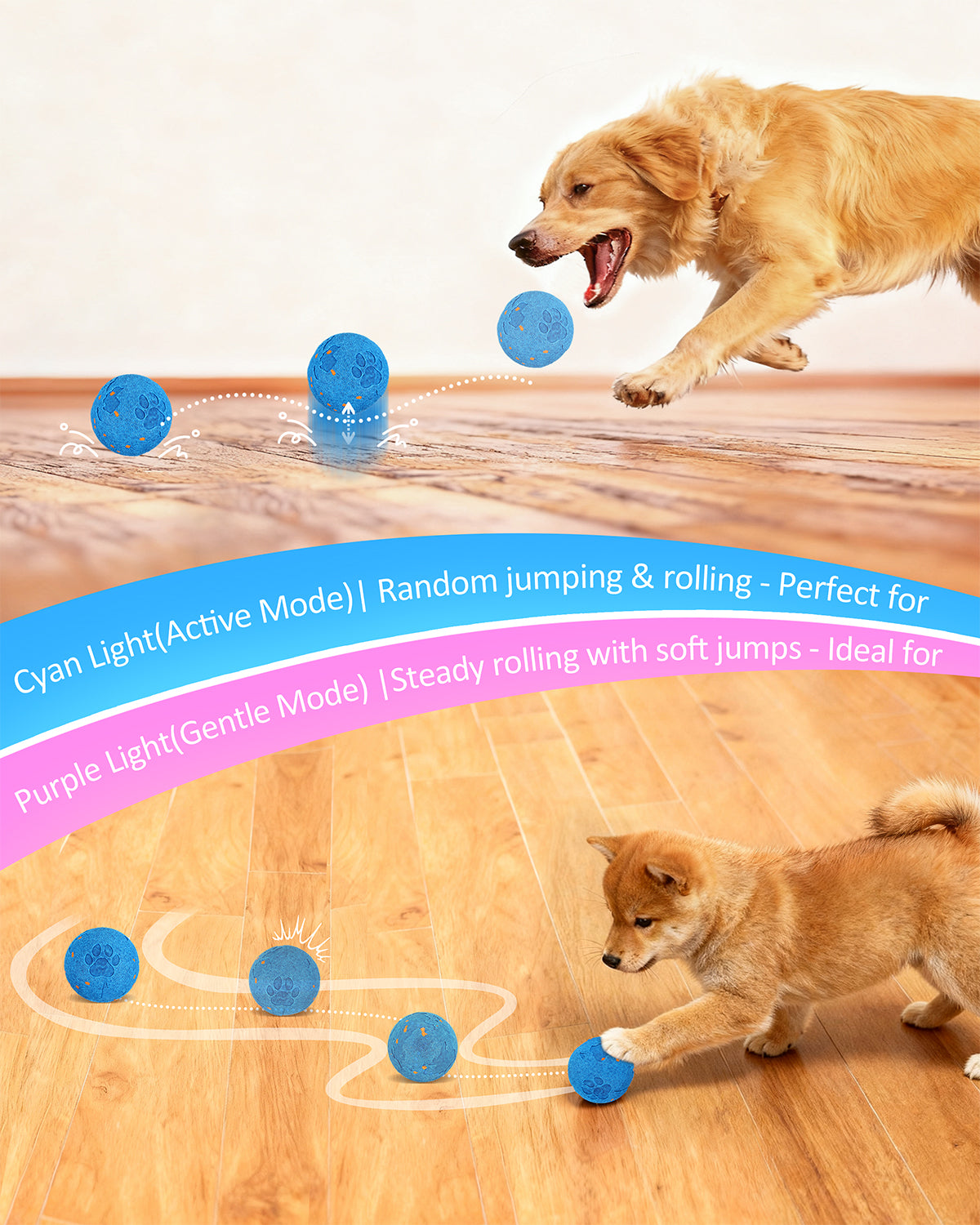 Smart Interactive Rolling Dog Ball with Auto Movement, 2 Play Modes & Smart Sensor - Durable E-TPU, IP54 Waterproof Pet Toy for Medium and Large Dogs, Low-Noise Design(Orange)