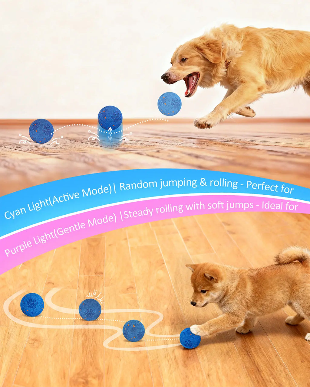 Smart Interactive Rolling Dog Ball with Auto Movement, 2 Play Modes & Smart Sensor - Durable E-TPU, IP54 Waterproof Pet Toy for Medium and Large Dogs, Low-Noise Design(Blue) bryxkla